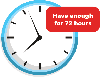 Graphic of a clock, with accompanying text that says "Have enough for 72 hours"